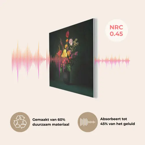 Bloemen - Vaas - Zwart PET vilt klein -USP_NL