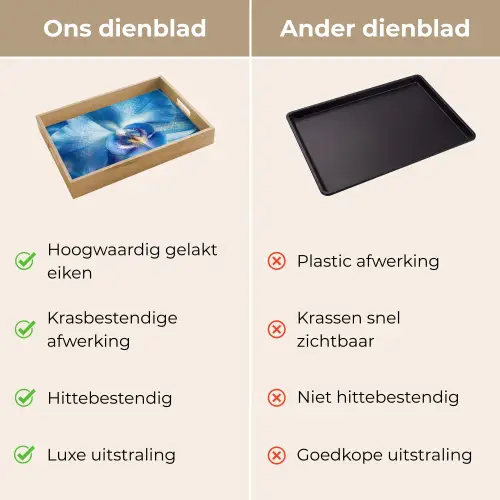Blauw - Orchidee - Elegeant Dienblad Rechthoek middel -USP_VergelijkingNL