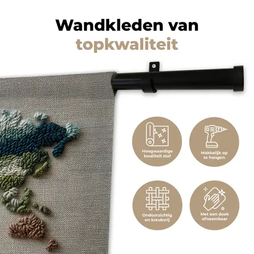 Wereldkaart - Geborduurd - Aardetinten Wandkleed katoen klein -sfeer2