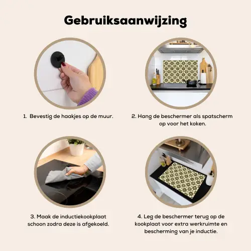 Tegel - Dessin - Groen Inductie beschemer met haakjes klein 777 -ky-gebruik-nl