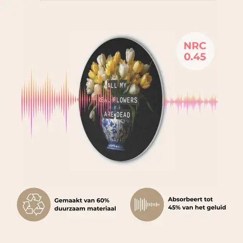 Quotes - Bloem - Tulp - Geel Akoestische PET Vilt - Rond klein -USP_NL