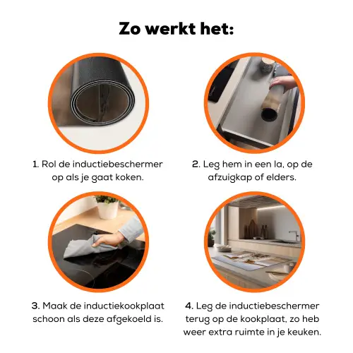 Longhorn - Grasveld - Dier Inductie beschermer vinyl 3mm klein -zzzzzzz-td-werking