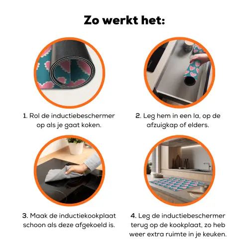 Retro - Hartjes - Patroon Inductie beschermer vinyl 3mm klein 276 -zzzzzzz-td-werking