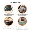 Dierenprint - Panter - Bladeren - Tropisch - Jungle Inductie beschermer vinyl 3mm groot -zzzzzzz-td-werking