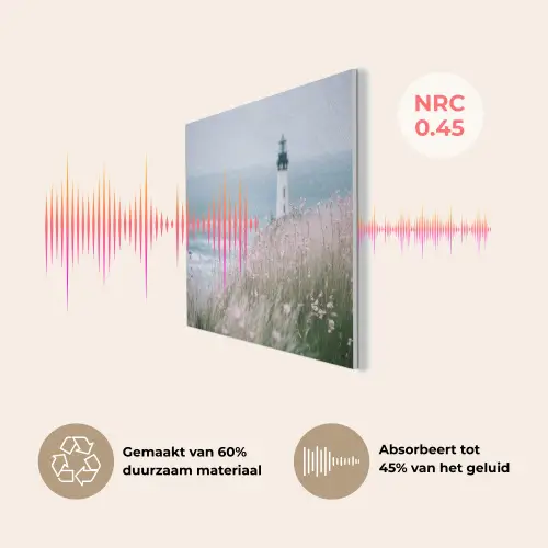 Vuurtoren - Klif - Zee - Bloemen PET vilt klein -USP_NL