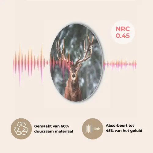 Hert - Winter - Sneeuw - Bos - Natuur - Dier Akoestische PET Vilt - Rond klein -USP_NL
