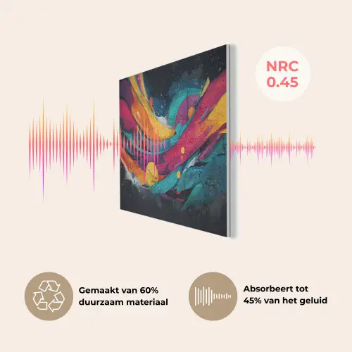 Banen - Golven - Kleurrijk - Abstract PET vilt klein -USP_NL