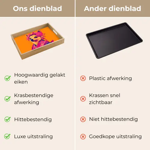 Kimono - Hondje - Bloemenkroon - Oranje Dienblad Rechthoek middel -USP_VergelijkingNL