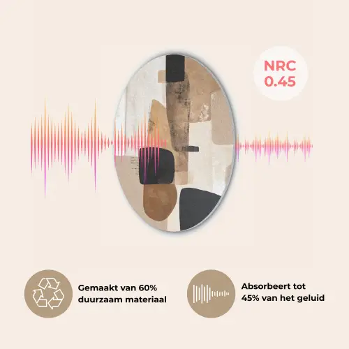 Vlakken - Abstract - Zwart - Strepen Akoestische PET Vilt - Rond klein -USP_NL