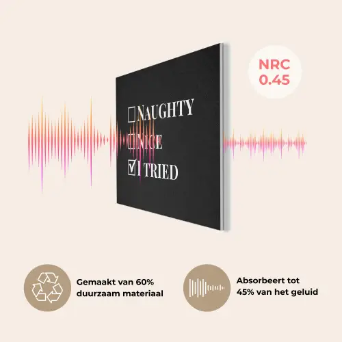Kerst - Zwart - Wit - Quote - Grappig PET vilt klein -USP_NL