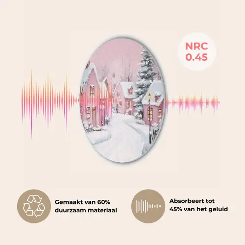 Kerstdorp - Roze - Winter - Sneeuw - Huizen Akoestische PET Vilt - Rond klein -USP_NL
