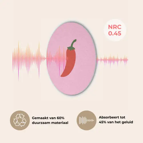 Peper - Rood - Illustratie Akoestische PET Vilt - Rond klein -USP_NL