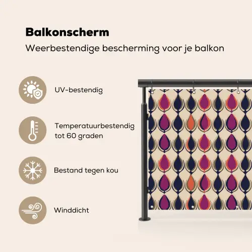 Vintage - Retro - Kleurrijk Balkonbeschermer Duitsland klein 596 -specs_NL