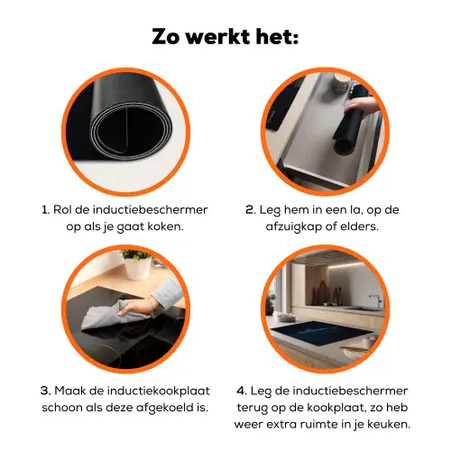 Oceaan - Walvishaai - Donkerblauw - Vlekken Inductie beschermer vinyl 3mm klein -zzzzzzz-td-werking