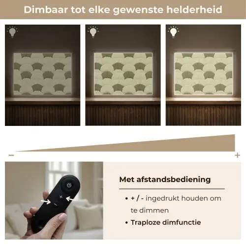 Bladeren - Structuur - Groen Light Box met batterij (Wandlamp) middel 907 -USP_dimbaarNL