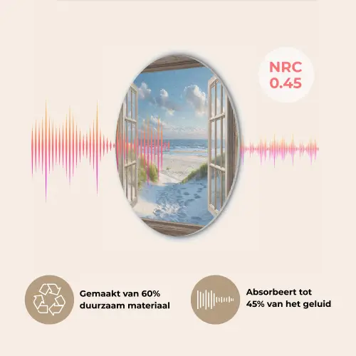 Doorkijk - Strand - Raam - Duinen - Zee Akoestische PET Vilt - Rond klein -USP_NL