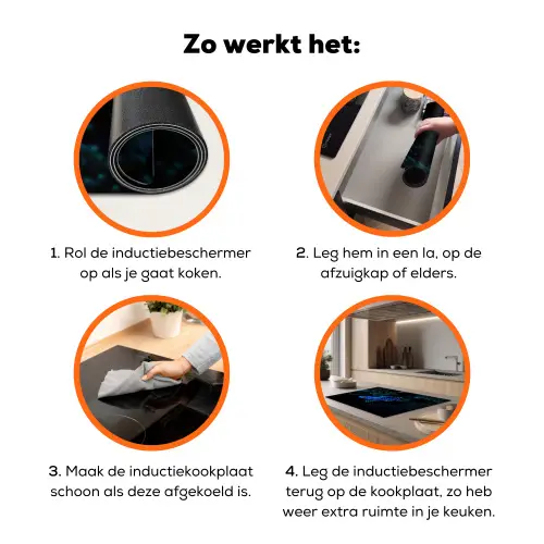 Vis - Stippen - Koraal - Blauw Inductie beschermer vinyl 3mm klein -zzzzzzz-td-werking
