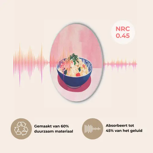 Rijst - Illustratie - Kom - Groente Akoestische PET Vilt - Rond klein -USP_NL