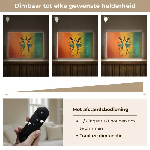 Dansen - Vrouwen - Verfstructuur Light Box met batterij (Wandlamp) middel -USP_dimbaarNL