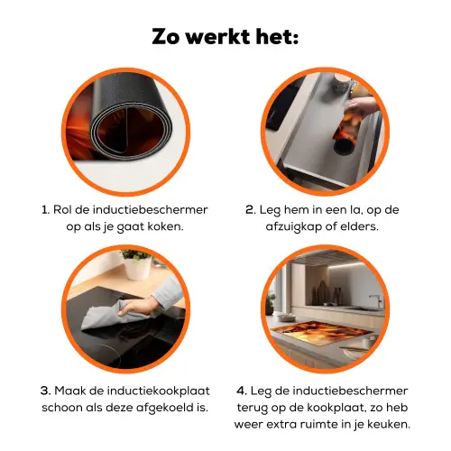 Vlinder - Bloemen - Oranje Inductie beschermer vinyl 3mm klein -zzzzzzz-td-werking
