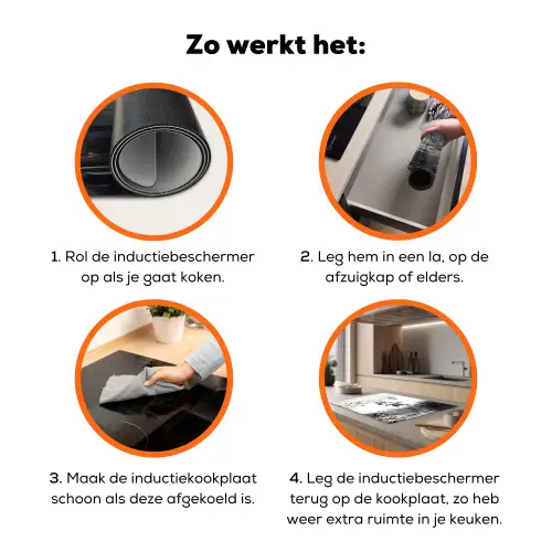 Eenden - Waterlelies - Riet - Zwart Inductie beschermer vinyl 3mm klein -zzzzzzz-td-werking