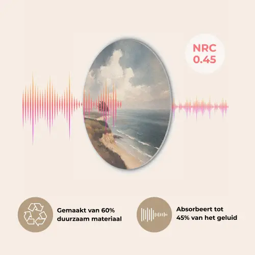 Klif - Zee - Boom Akoestische PET Vilt - Rond klein -USP_NL