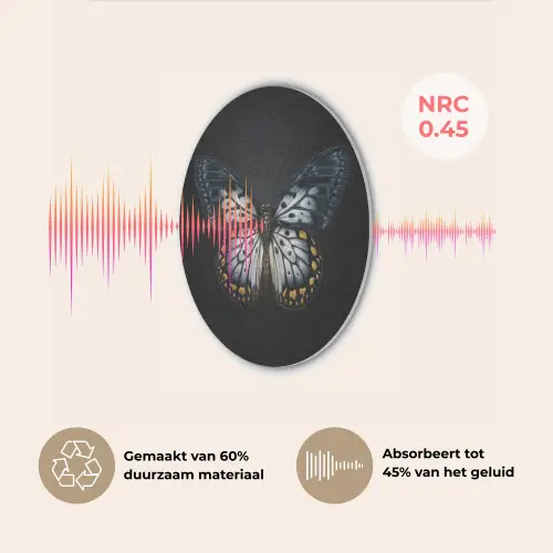 Vlinder - Monochroom - Balans Akoestische PET Vilt - Rond klein -USP_NL