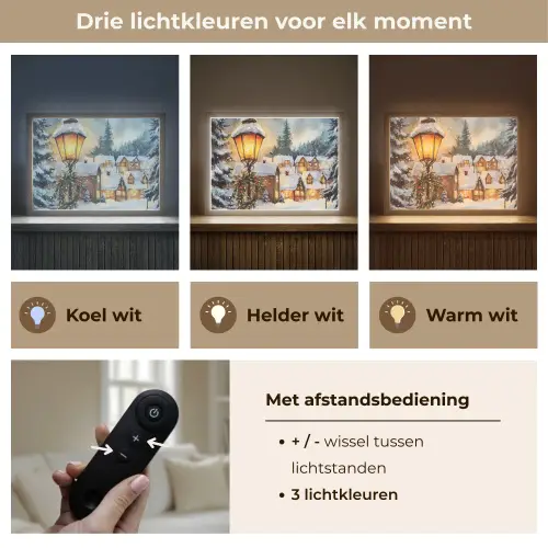 Kerstdorp - Huizen - Sneeuw - Kerst Light Box met batterij (Wandlamp) middel -USP_lichtkleurNL