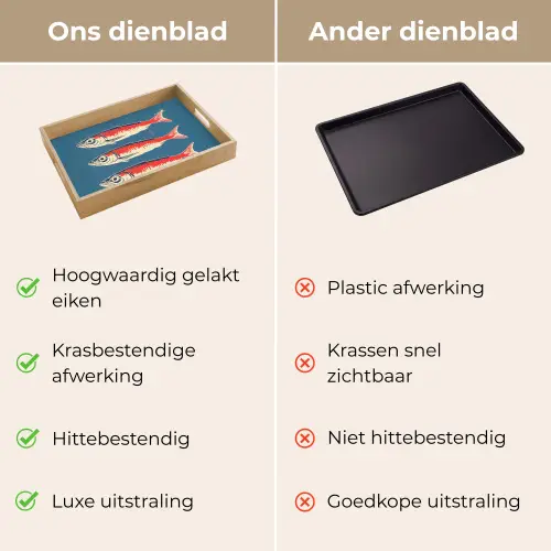 Vissen - Rood - Blauw Dienblad Rechthoek middel -USP_VergelijkingNL