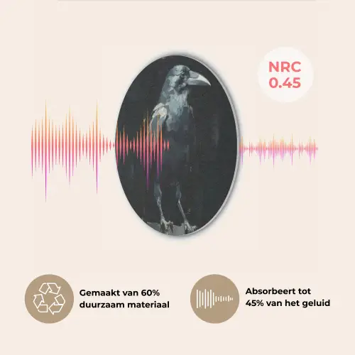 Raaf - Vogels - Zwart Akoestische PET Vilt - Rond klein -USP_NL
