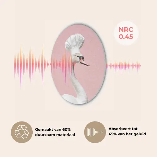 Zwaan - Koksmuts - Mooi - Klassiek Akoestische PET Vilt - Rond klein -USP_NL