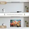 Bloemen - Watercolor - Kunst - Botanisch - Natuur keuken achterwand spatscherm klein -voor_na_NL