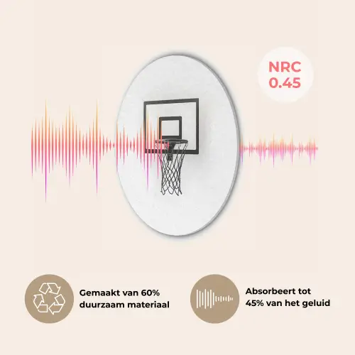 Basketbalbord - Minimalistisch - Zwart Akoestische PET Vilt - Rond klein -USP_NL