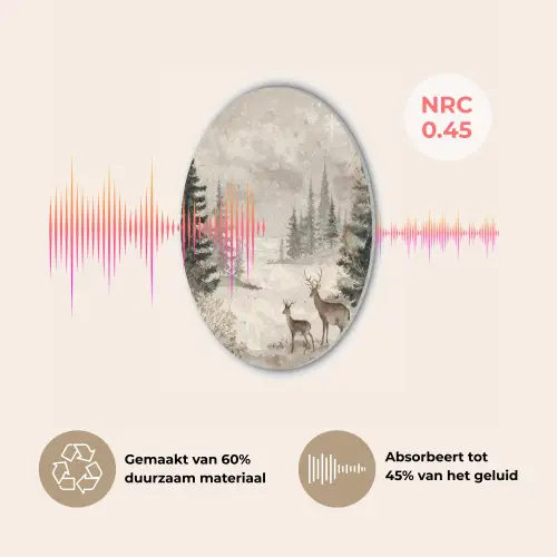 Bos - Herten - Winter - Sneeuw Akoestische PET Vilt - Rond klein -USP_NL