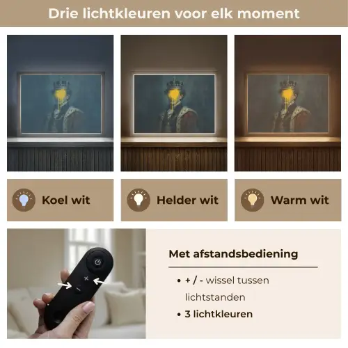Koning - Portret - Druipende gele verf Light Box met batterij (Wandlamp) middel -USP_lichtkleurNL