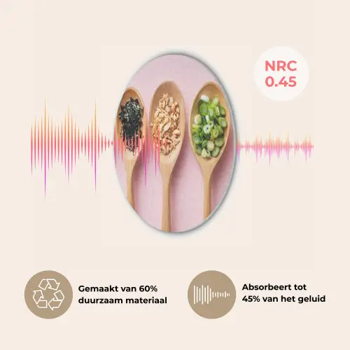 Ingrediënten - Lepels - Hout - Roze Akoestische PET Vilt - Rond klein -USP_NL