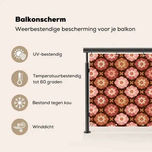 Geometrisch - Bloemen - Kleurrijk Balkonbeschermer Duitsland klein 596 -specs_NL