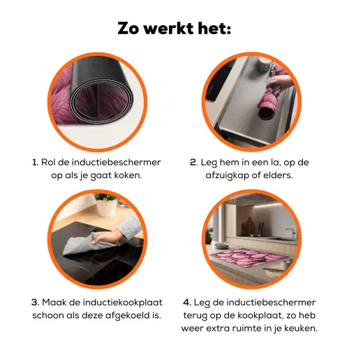 Flamingo - Roze - Dieren Inductie beschermer vinyl 3mm klein -zzzzzzz-td-werking