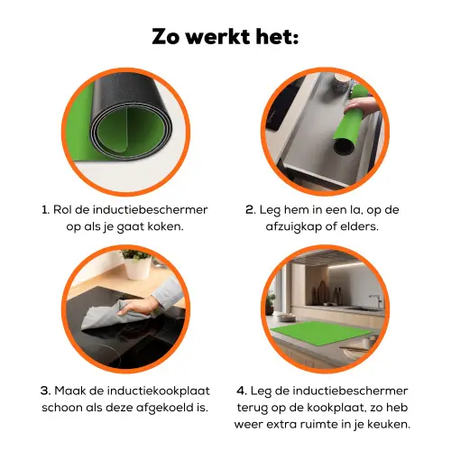 Groen - Kleuren - Natuur Inductie beschermer vinyl 3mm klein 276 -zzzzzzz-td-werking