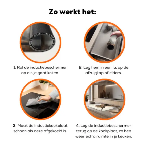 Schotse hooglander - Hoorns - Landschap Inductie beschermer vinyl 3mm klein -zzzzzzz-td-werking