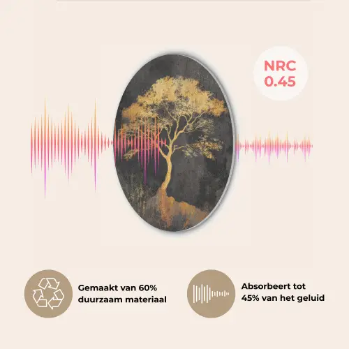 Boom - Schilderij - Goud - Abstract Akoestische PET Vilt - Rond klein -USP_NL