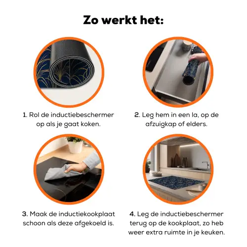 Deco - Waaier - Blauw Inductie beschermer vinyl 3mm klein 276 -zzzzzzz-td-werking