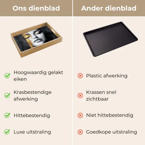 Gezicht - Vrouw - Penseelstreken - Abstract Dienblad Rechthoek middel -USP_VergelijkingNL