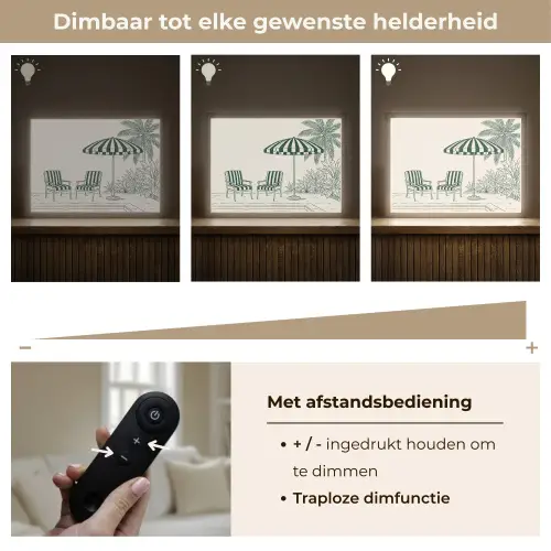 Terras - Illustratie - Groen Light Box met batterij (Wandlamp) middel -USP_dimbaarNL