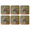 Bloem - Quote - Vintage - Art onderzetter kurk middel -3d