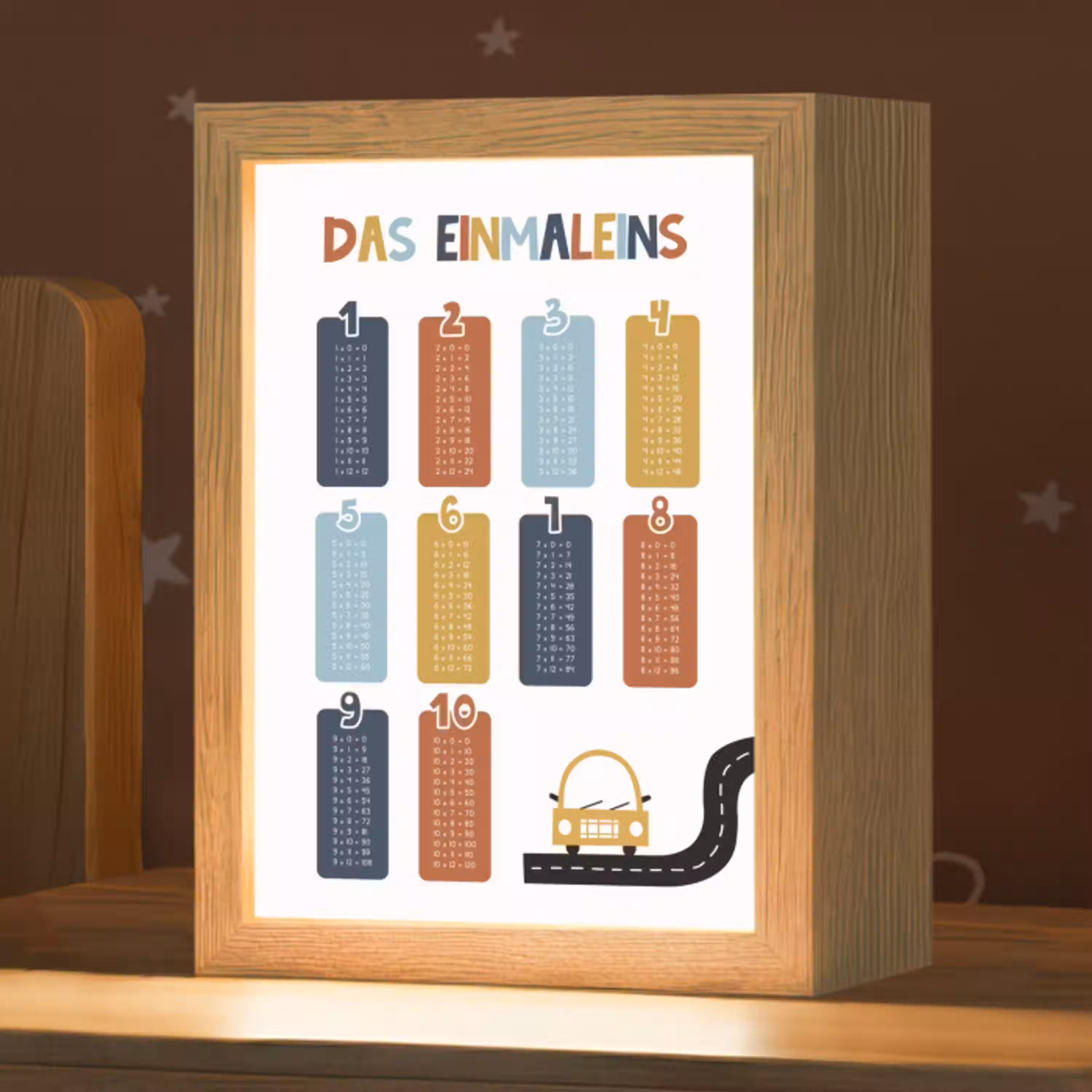 Educatief - Leren rekenen - Auto - Vermenigvuldigingstabel Light Box met kabel klein -zzz_3d_website