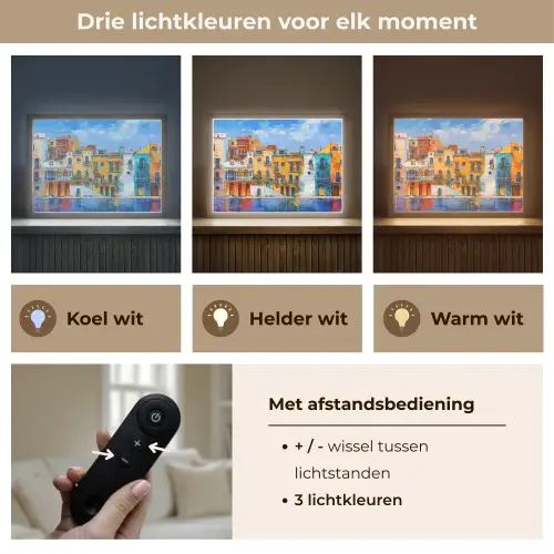 Architectuur - Kleurrijk - Kunst - Modern Light Box met batterij (Wandlamp) middel -USP_lichtkleurNL