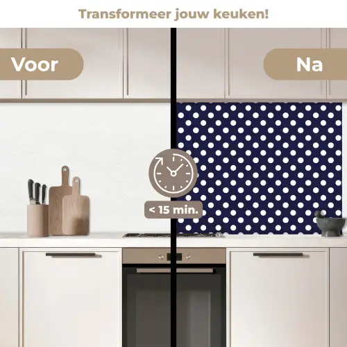 Oceaan - Stippen - Blauw - Wit keuken achterwand 2 middel 871 -voor-na2_NL