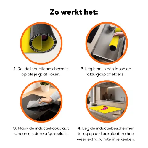 Banaan - Grafisch - Geel Inductie beschermer vinyl 3mm klein -zzzzzzz-td-werking