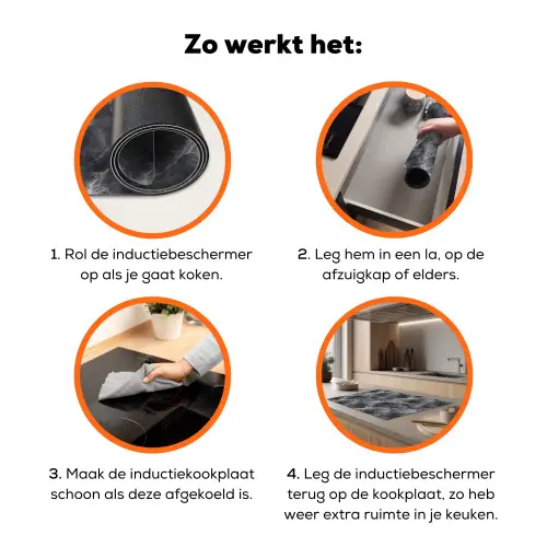 Donkergrijs - Bliksem - Marmer Inductie beschermer vinyl 3mm klein 276 -zzzzzzz-td-werking